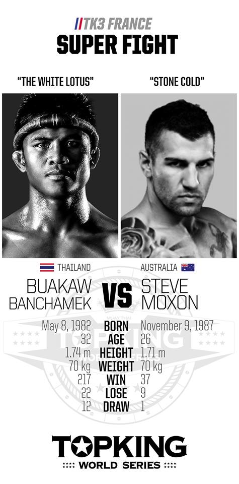 Buakaw Banchamek VS Steve Moxon