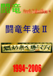 闘竜年表 1994-2006 『闘竜ベストセレクション』